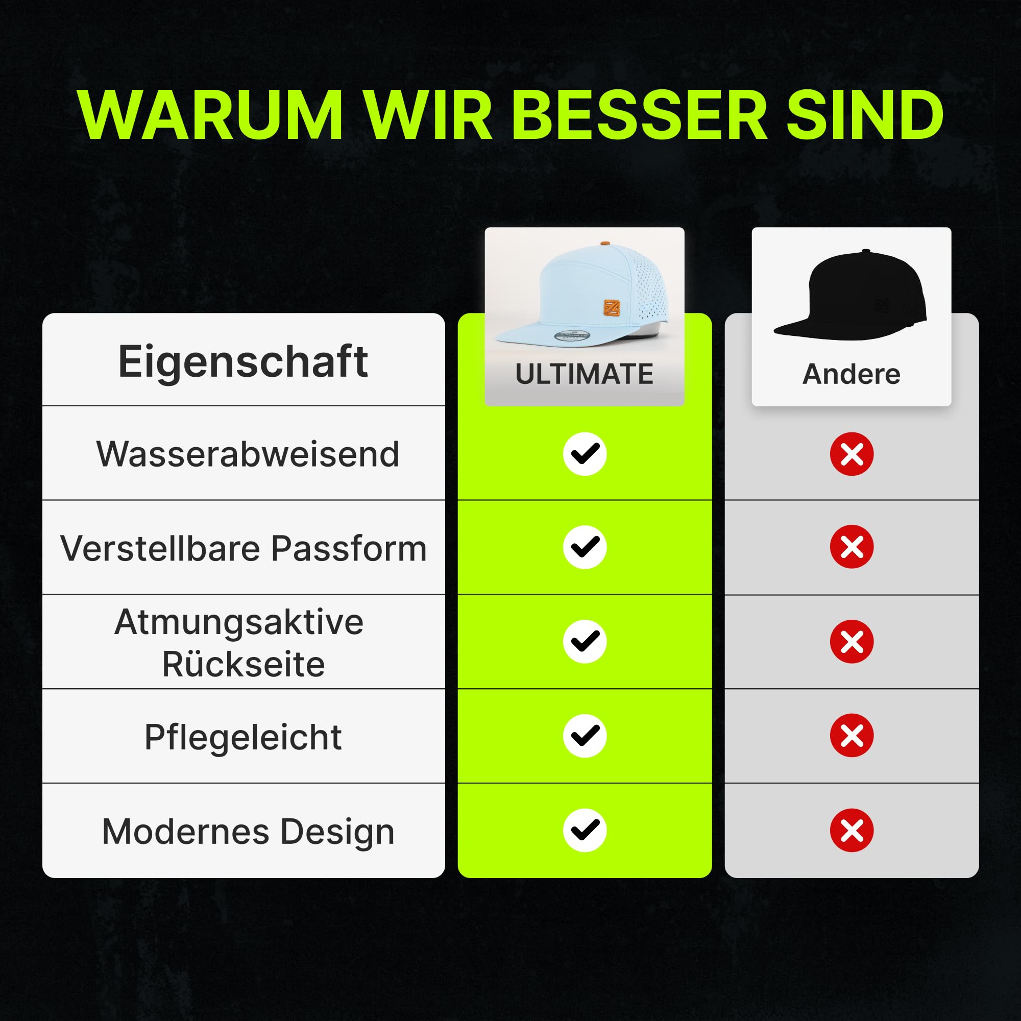 Snapback Cappellino da uomo e da donna, impermeabile, per uomini e donne, misura regolabile