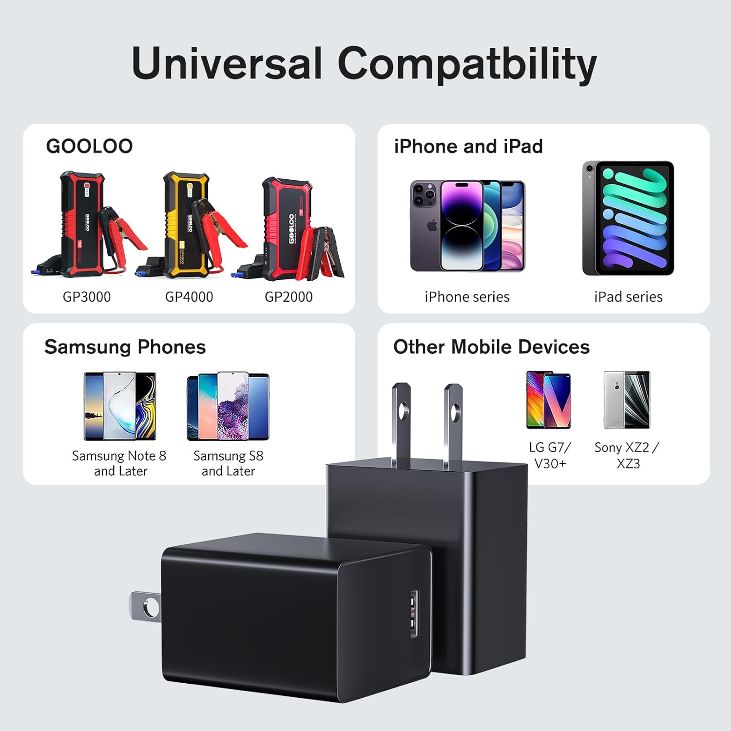 GOOLOO 15W Charger Universal Compatibility