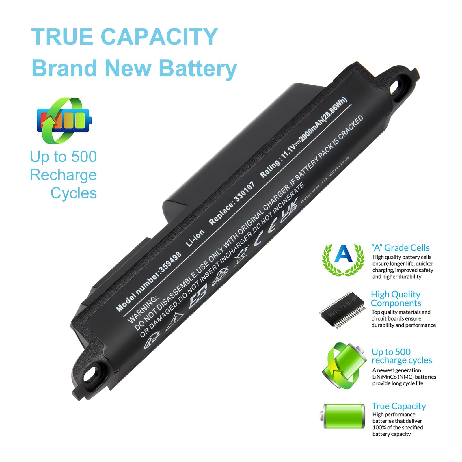359495 Batteria per Bose SoundLink III 330105 330107 359498 330107A 359495 330105A Ersatzakku Bose SoundLink Bluetooth Mobile Speaker II 404600 11.1V 2600mAh
