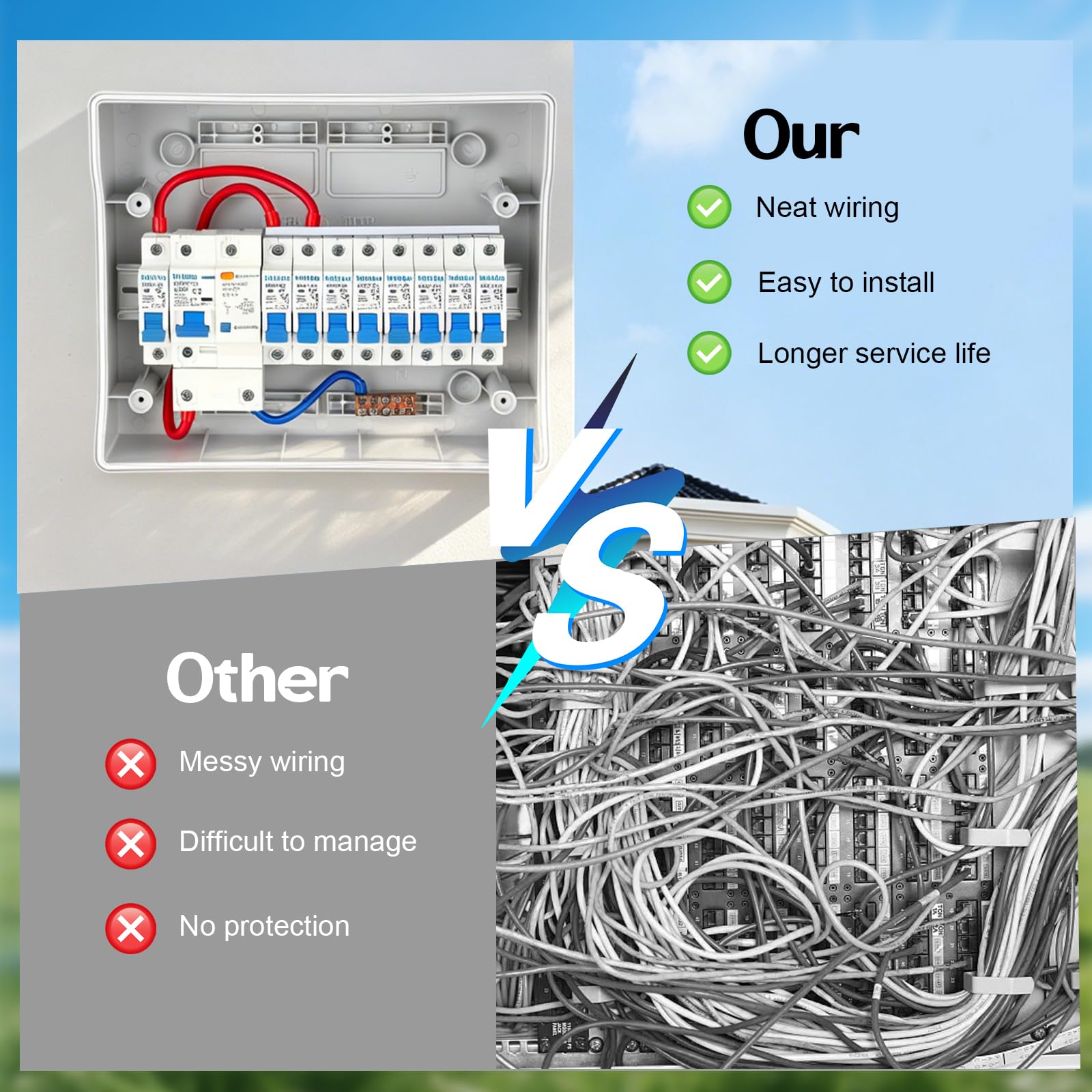 Coffret Électrique Etanche IP65, Tableau de Distribution avec Disjoncteur Différentiel 125A pour Garage, Atelier, Maison, Caravane, 2xC16A 3xC10A 4xC6A