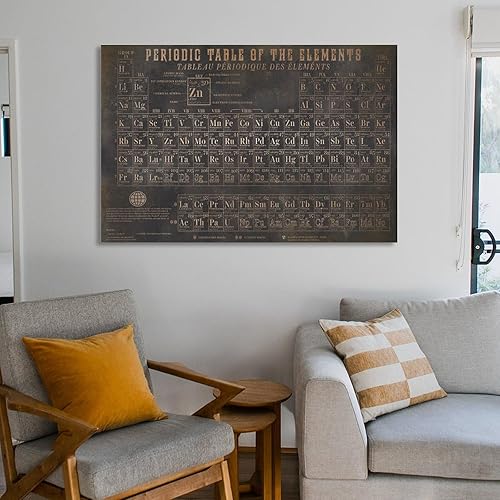 Miniatura 6 de Póster de tabla periódica de elementos, tabla periódica vintage de elementos, póster de ciencia, arte de química, arte de pared, lienzo de arte para