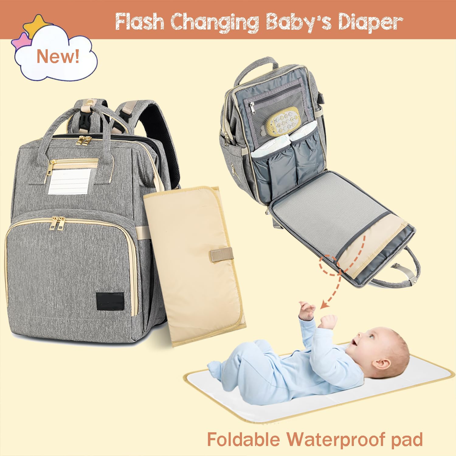 TOSYOFFI Multifunctional Nappy Bag Backpack with Changing Mat, Diaper Bag with Laptop Compartment - Image 4