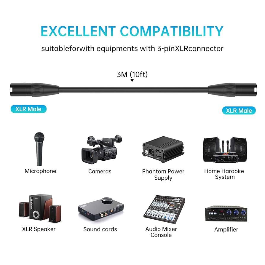 XLRケーブルオス-オス、3ピンオス-オスマイクケーブル 33フィート/10m Amazon.co.jp: Yinker XLRケーブルオス-オス、3ピンオス-オス