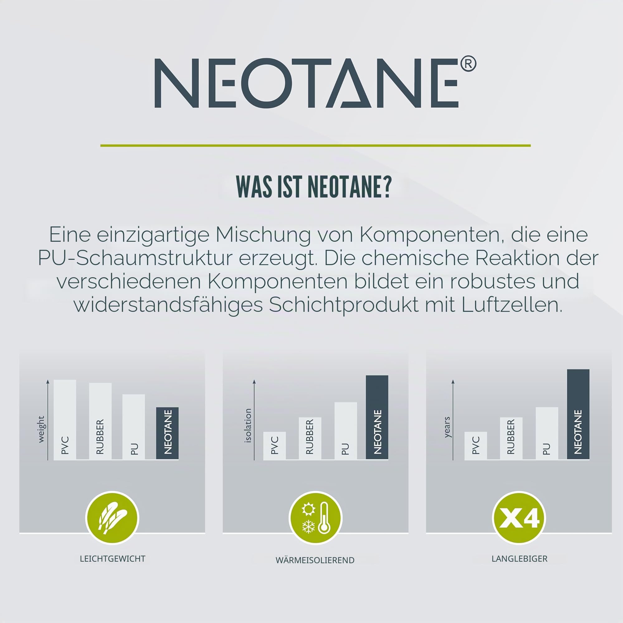 Bekina Agrilite Steplite Easygrip O4 Sicherheitsstiefel wasserdicht für Herren und Damen ohne Stahlkappe, leichte Arbeitsstiefel für die Landwirtschaft mit Rutschfester Sohle, grün, EU 42