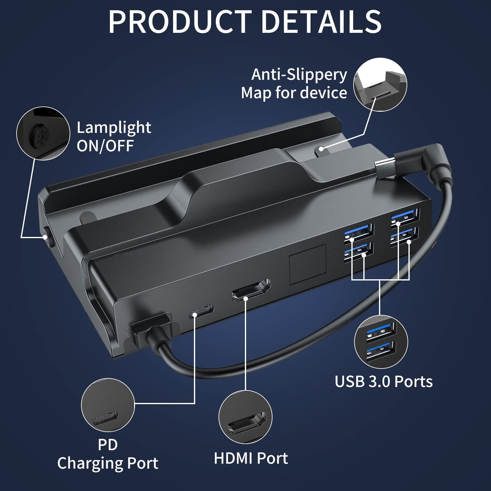 Dock per Steam Deck, Hub 6 in 1 Supporto per dock Steam Deck con 4 porte USB-A 3.0, HDMI, PD 3.0 Caricatore rapido USB-C e porte USB-C di ricarica a piena velocità, Accessori Steam Deck (Nero-2206)
