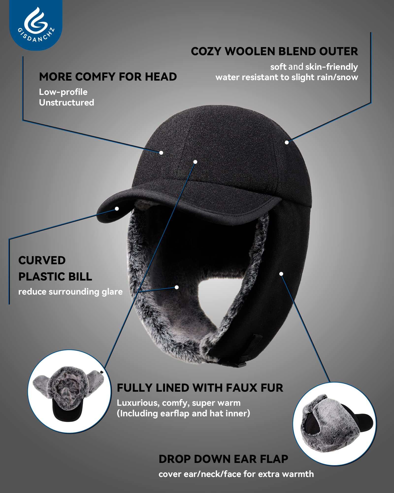 Gisdanchz Casquette Hiver avec Longs Oreillettes - Extérieur en Laine Mélangée, Fausse Fourrure Entièrement Doublée