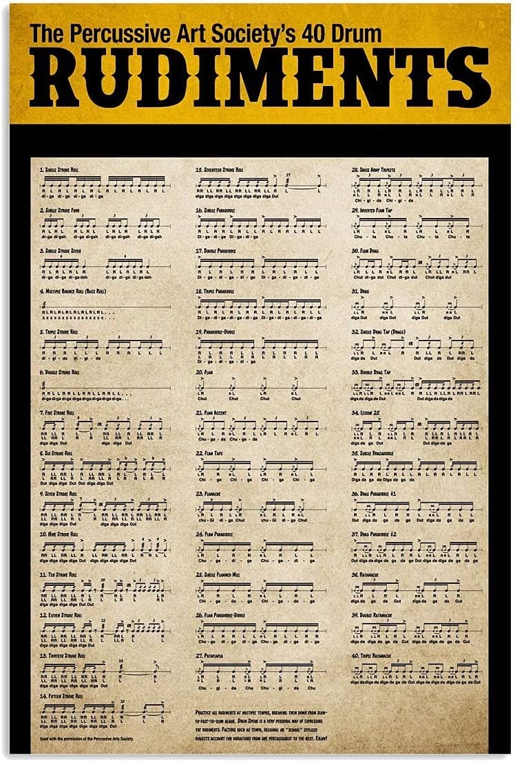 rayprint 40 Drum Rudiments Metal Sign Vintage Club Decor Drummer Knowledge Tin Poster Home Music Studio Office Wall Decoration Plaque 12x16 Inches