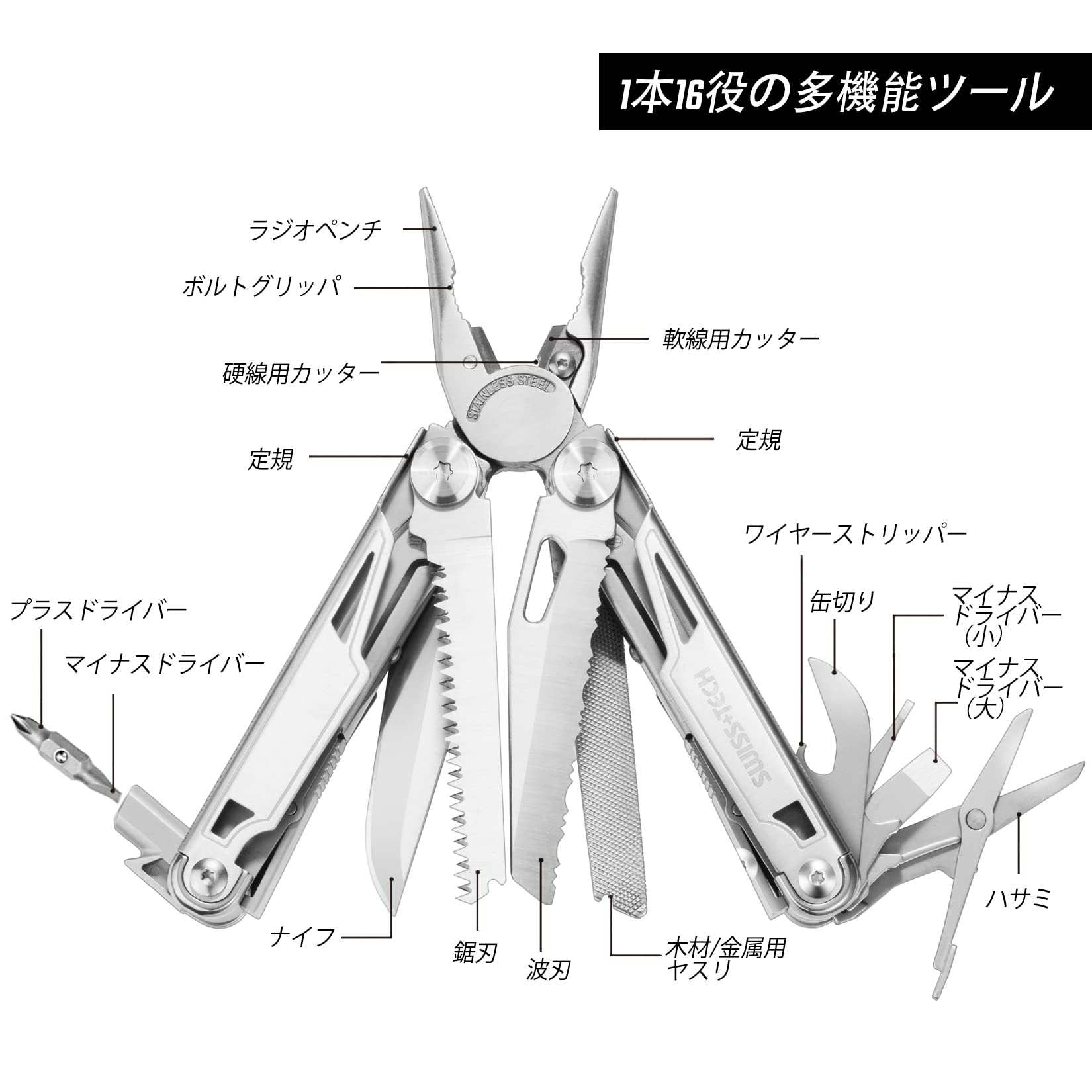 Multiplier マルチツール Amazon.co.jp: EX.コンパクトマルチ