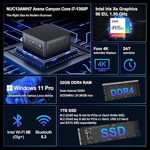 Miniatura 3 de Intel NUC 13 Pro, para ASUS NUC 13 Pro NUC13ANHi7 Arena Canyon Mini PC, Core i7-1360P, 32 GB de RAM, 1 TB SSD, Mini computadora Win 11 Pro para