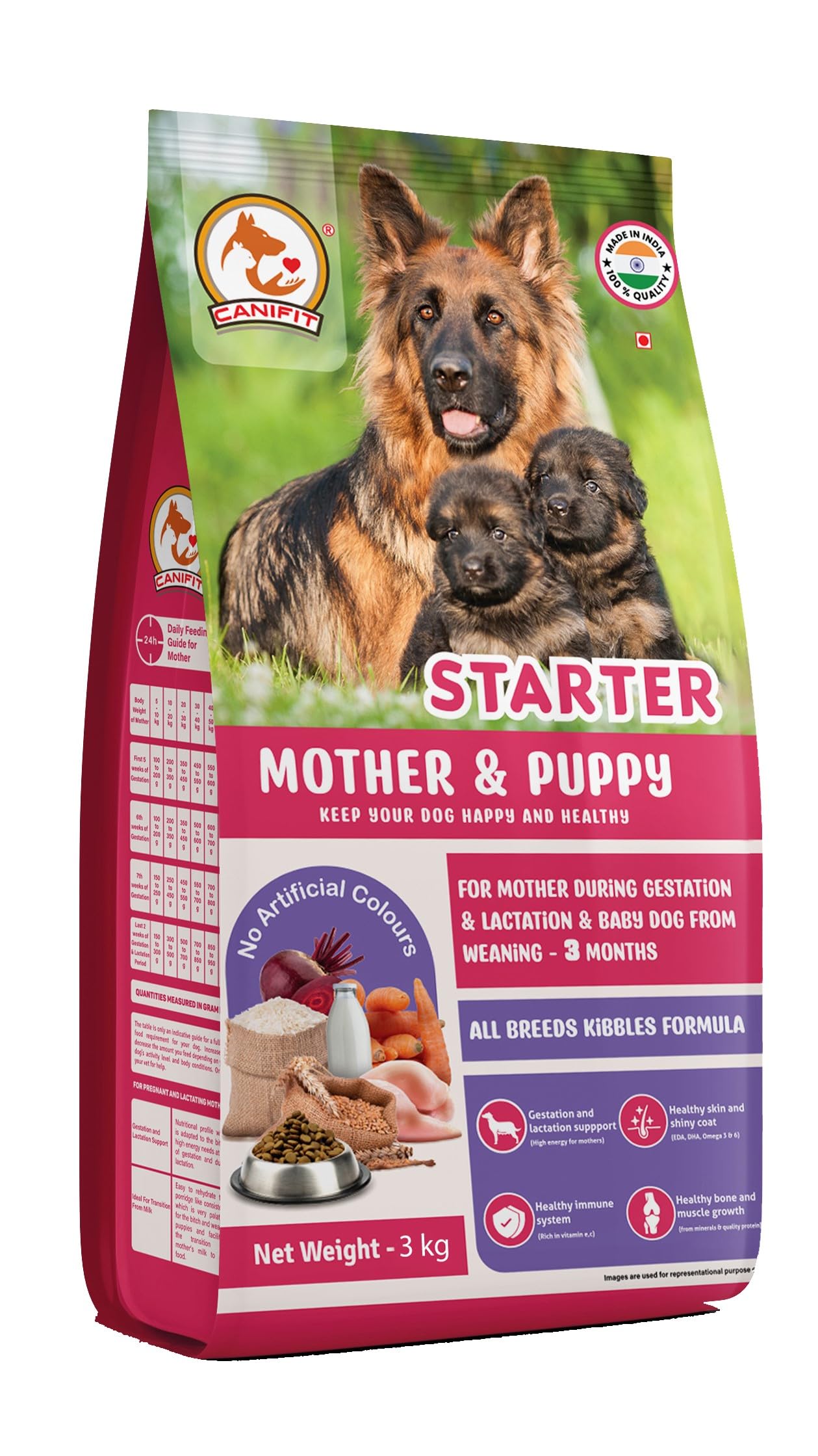CANIFIT Stater for Mother & Puppy 3 KG (B0CJJSSDMN) Amazon Price History, Amazon Price Tracker