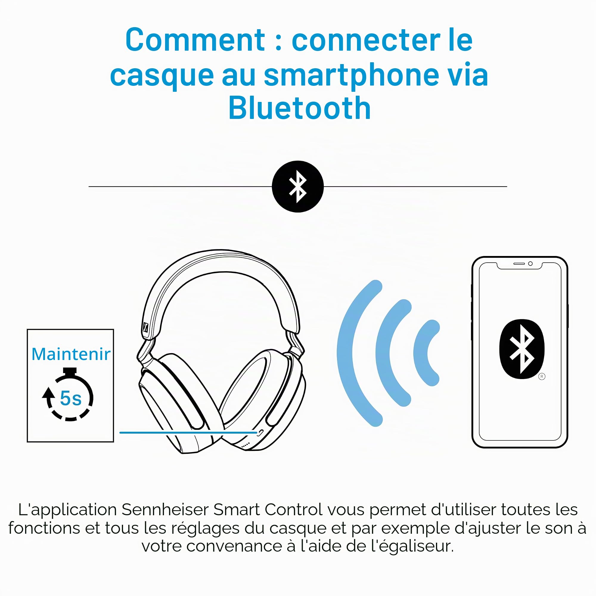 Sennheiser Momentum 4 Écouteurs sans Fil Bluetooth avec réduction adaptative du Bruit pour des appels cristallins 60 Heures d'autonomie Son Personnalisable, léger et Pliable Graphite, 700383