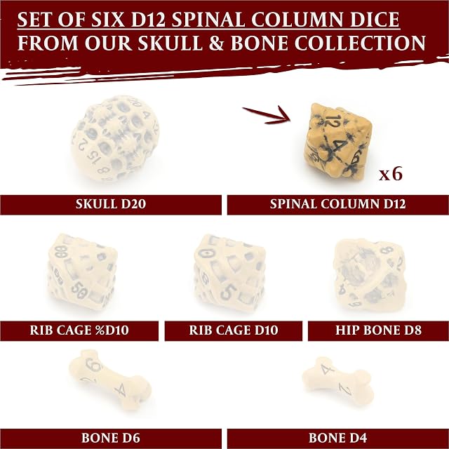 Foto 4 de 6 de LYNX Set de Dados de rol D12 - Set Seis Dados de 12 Caras