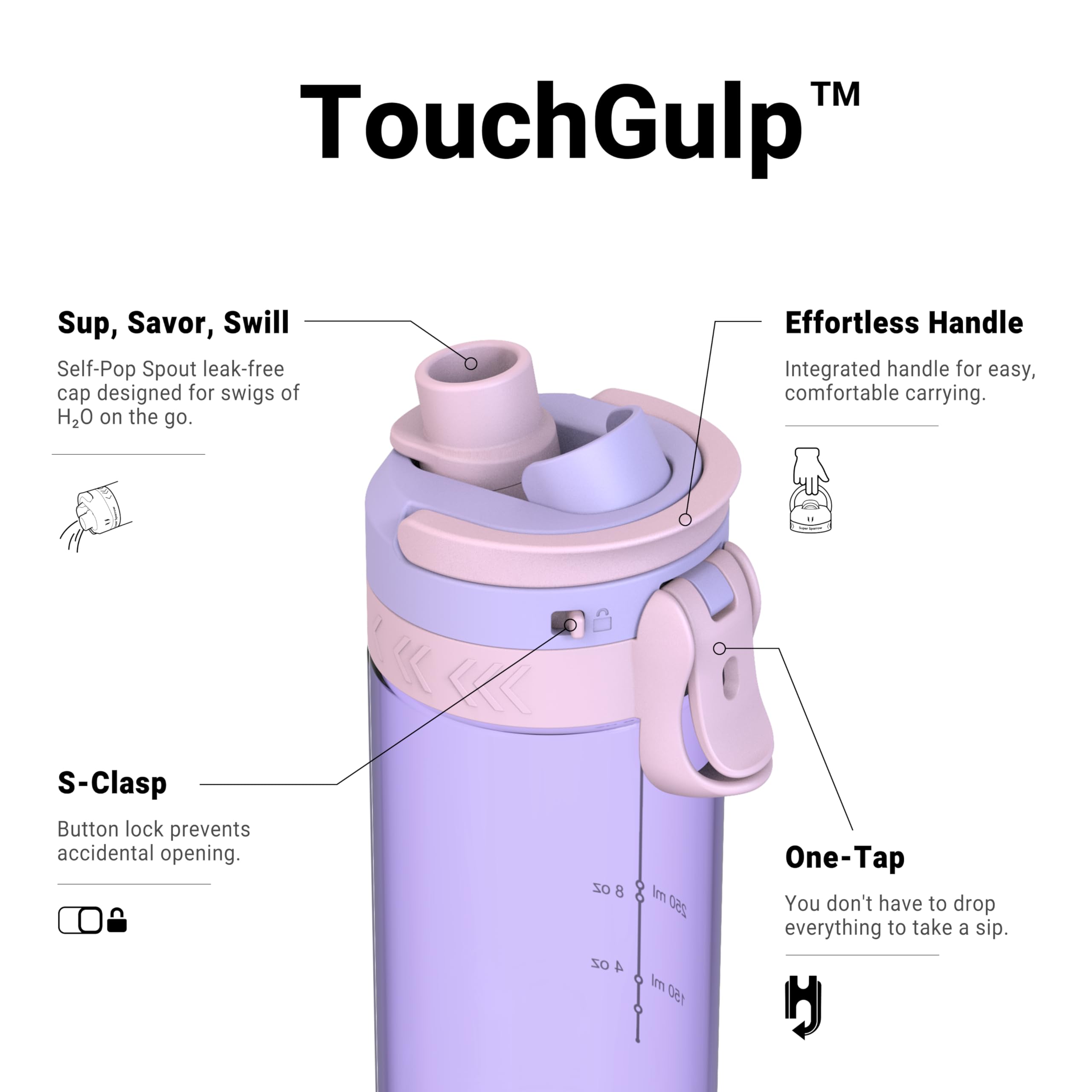 Super Sparrow Borraccia - 500ml/750ml/1L - Bottiglia Senza BPA, a Prova di Perdite - Borraccia TouchGulp Flusso Rapido Con Un Clic per Scuola, Sport, All'aperto