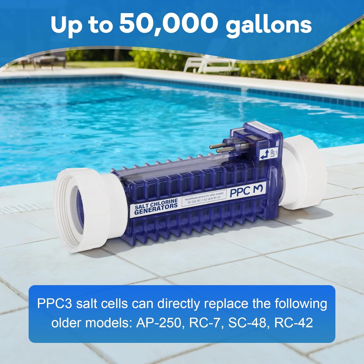 PPC3 Clear Replacement Salt Cell — Compatible with AutoPilot Salt System (Replaces Old Part Numbers RC-42/AP-250/RC-7/SC-48, Suitable for 50,000-Gallon Pools)