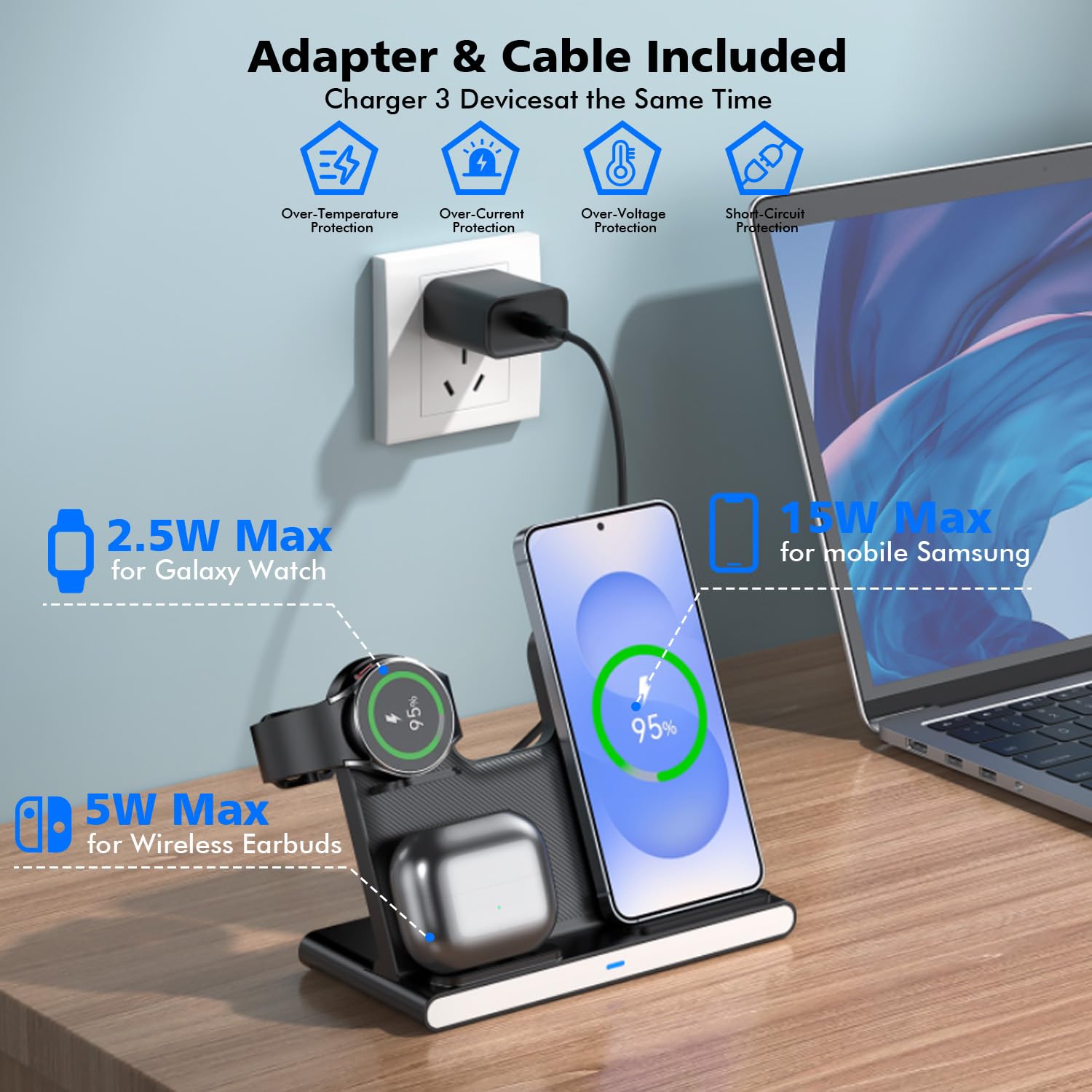 Kabelloses Ladegerät für Samsung, 3-in-1 kabellose Ladestation, faltbarer Schnellladeständer, Handy- und Uhren-Ladegerät für Galaxy S25 Ultra/S24/S23/Z Fold/Flip 7/6/5, für Galaxy Watch 8/7/6/5/Pro