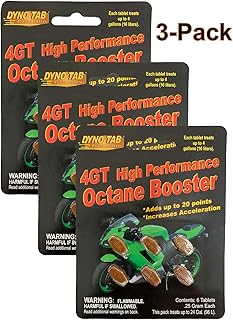 Dyno-tab 4GT Motorcycle Octane Booster. Six 1/4-gram Tablet Card, 3-Pack. Adds up to 17 Points. Lab Tested, Fast Dissolving, Each Tablet Treats up to 4 gal/16 liters. 45431-3pk