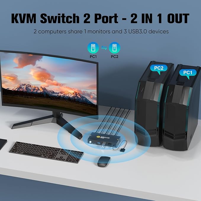 KVM Switches 2 Port 8K@60Hz, GREATHTEK KVM Switch HDMI Share USB Devices with 3 USB3.0 Hubs, 2 Computers 1 Monitor Share Keyboard Mouse Printer, Button Switch Desktop Remote Control, Plug and Play
