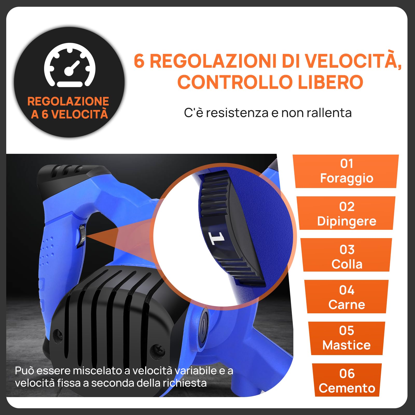 Betoniera Elettrica per Trapano, Miscelatore Cemento e Malta, Miscelatore per Malta Portatile da 2600W, Agitatore M14 Regolabile, per Miscelazione di Vernice, Liquame di Cemento, Calcestruzzo, Malta