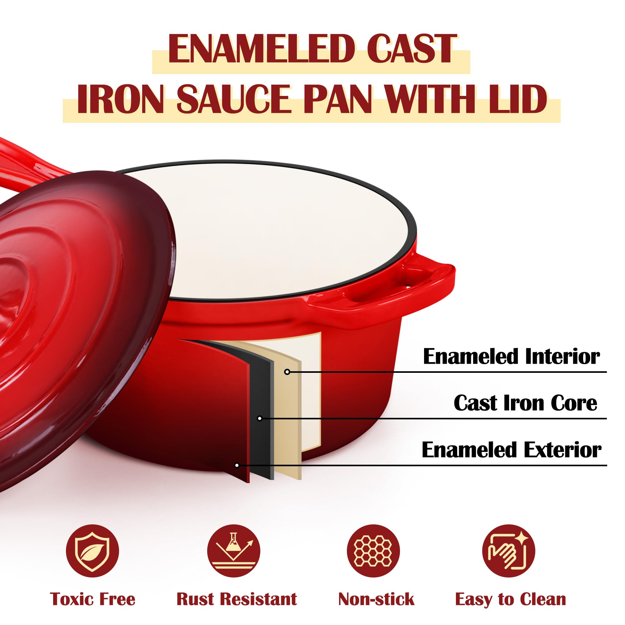 E-far Emaillierte Gusseisen-Saucenpfanne mit Deckel, 1 Quart Dutch Oven Stielkasserolle, Mini-Saucentopf zum Kochen, Kochen, Gesund & Ungiftig, Induktion & Ofenfest, Rot