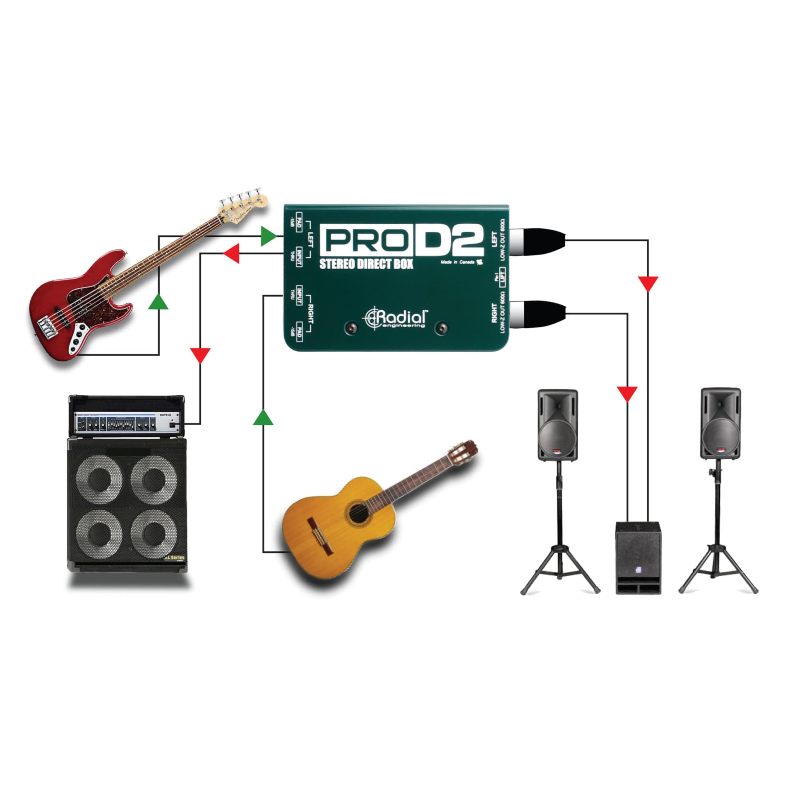 PRO D2 Stereo Passivo DI