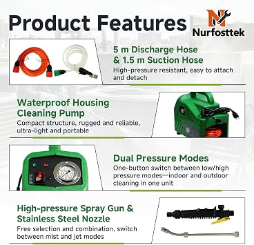 2026 Upgraded ZPB140 Portable Pressure Washer, for HVAC Systems, 80W 4L/min