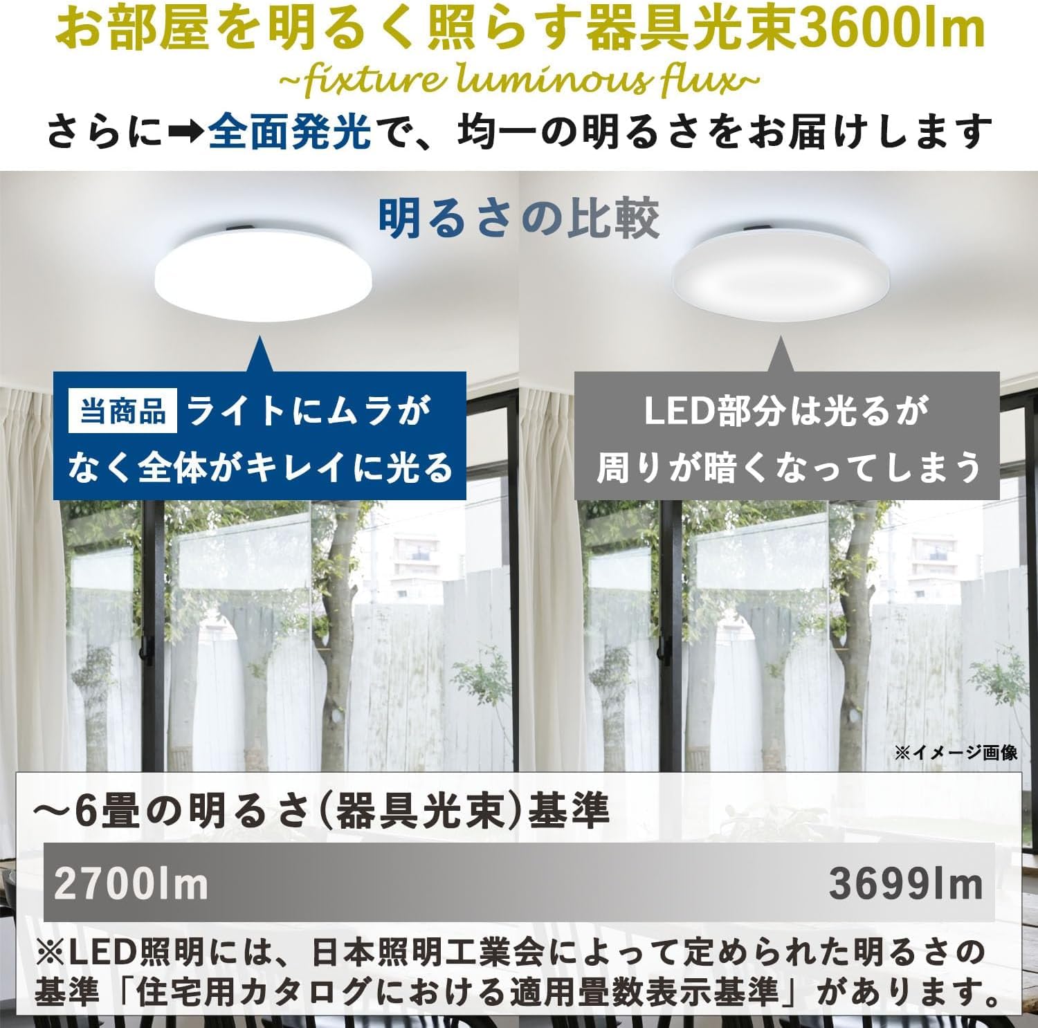 ヤマゼン　LEDシーリングライト　LC-A142V　14畳　未使用 山善 LEDシーリングライト 6畳 3600lm LC-G06V
