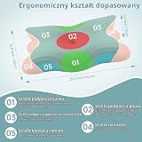 Poduszka Ergonomiczna z Pianką Memory 2w1,62x42x11/13 cm, Szary | Łagodzi bóle szyi i barków, odpowiednia dla boku, plec