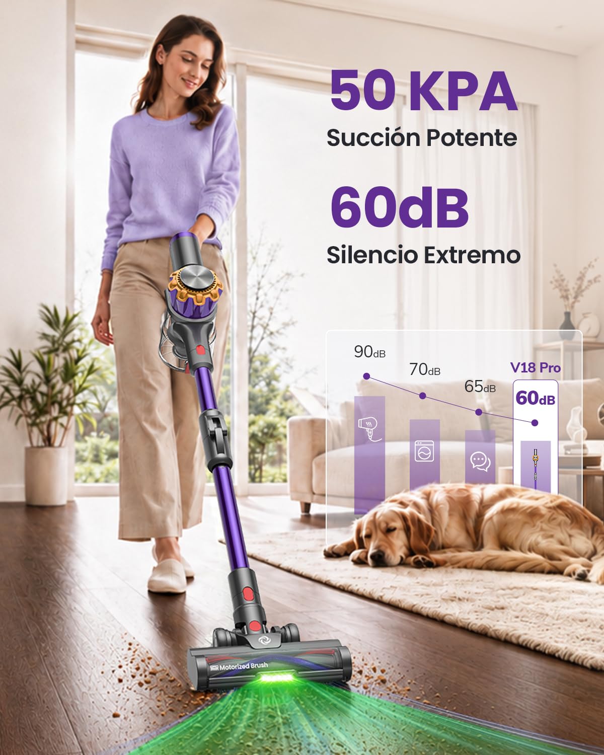 V18Pro 50kPa/450W Aspiradora sin Cable con Brazo Flexible | 1.4KG Ultraligera 60dB Silenciosa, Cepillo Antienredos 0 mm, 7 en 1 Aspirador Escoba Potente para Pelo de Mascotas, Alfombras