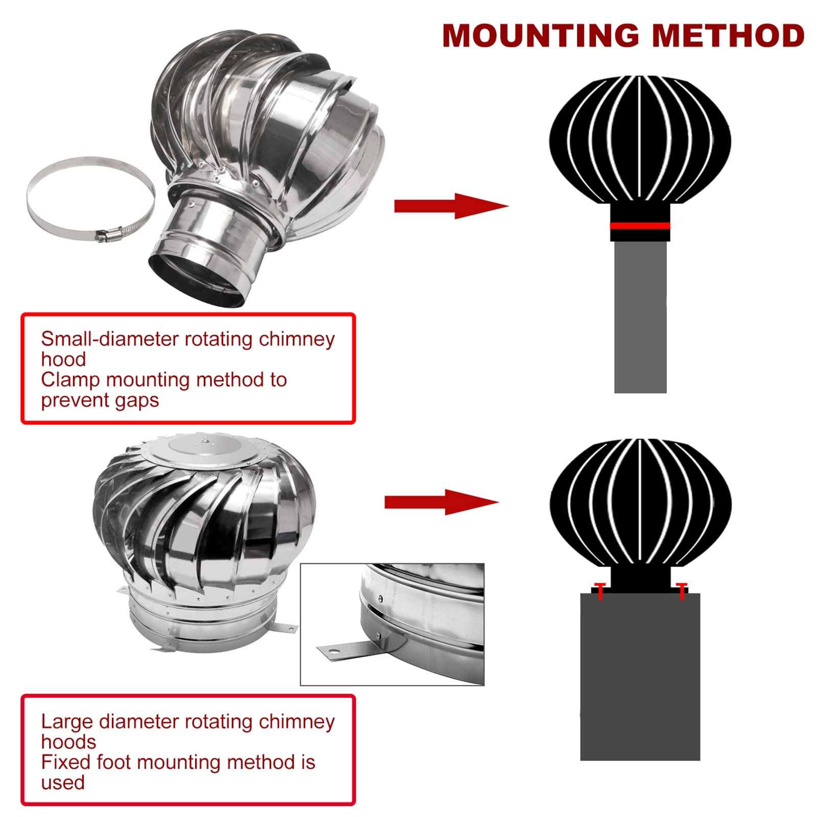 Tapa giratoria de Chimenea de Acero Inoxidable, Tapa giratoria de Chimenea, ventilación, Rejillas de ventilación para Techo, Resistente a la Intemperie, Ventilador de tur