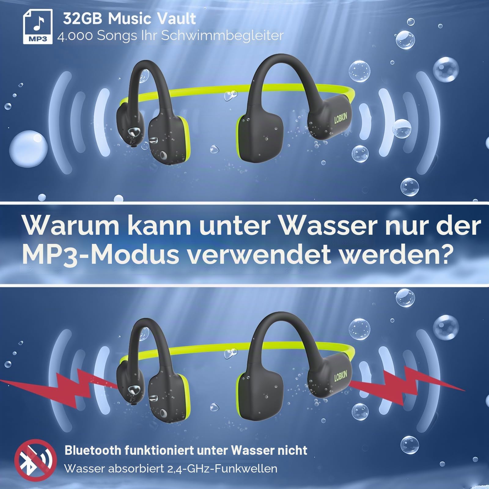 LOBKIN Kopfhörer Schwimmen,IPX8 wasserdichte Unterwasser Knochenschall Kopfhörer Bluetooth 5.4,Open Ear Bone Conduction Headphones mit MP3 Player 32G, Kabellos für Schwimmen,Laufen,Radfahren