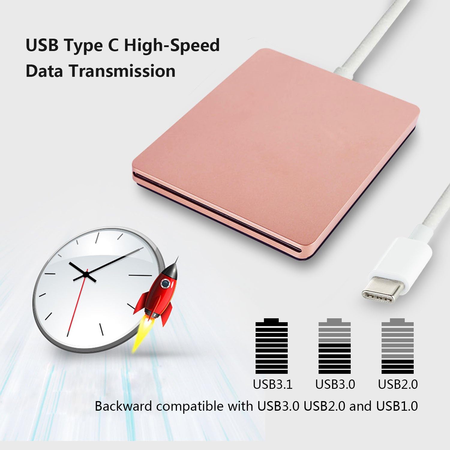 External DVD Drive，USB 3.0 Portable CD/DVD +/-RW Drive/DVD Player for PC Computer USB-C/Type-c Slim DVD/CD ROM Rewriter Burner Compatible with The Latest MacBook pro/MacBook/dell Laptop etc