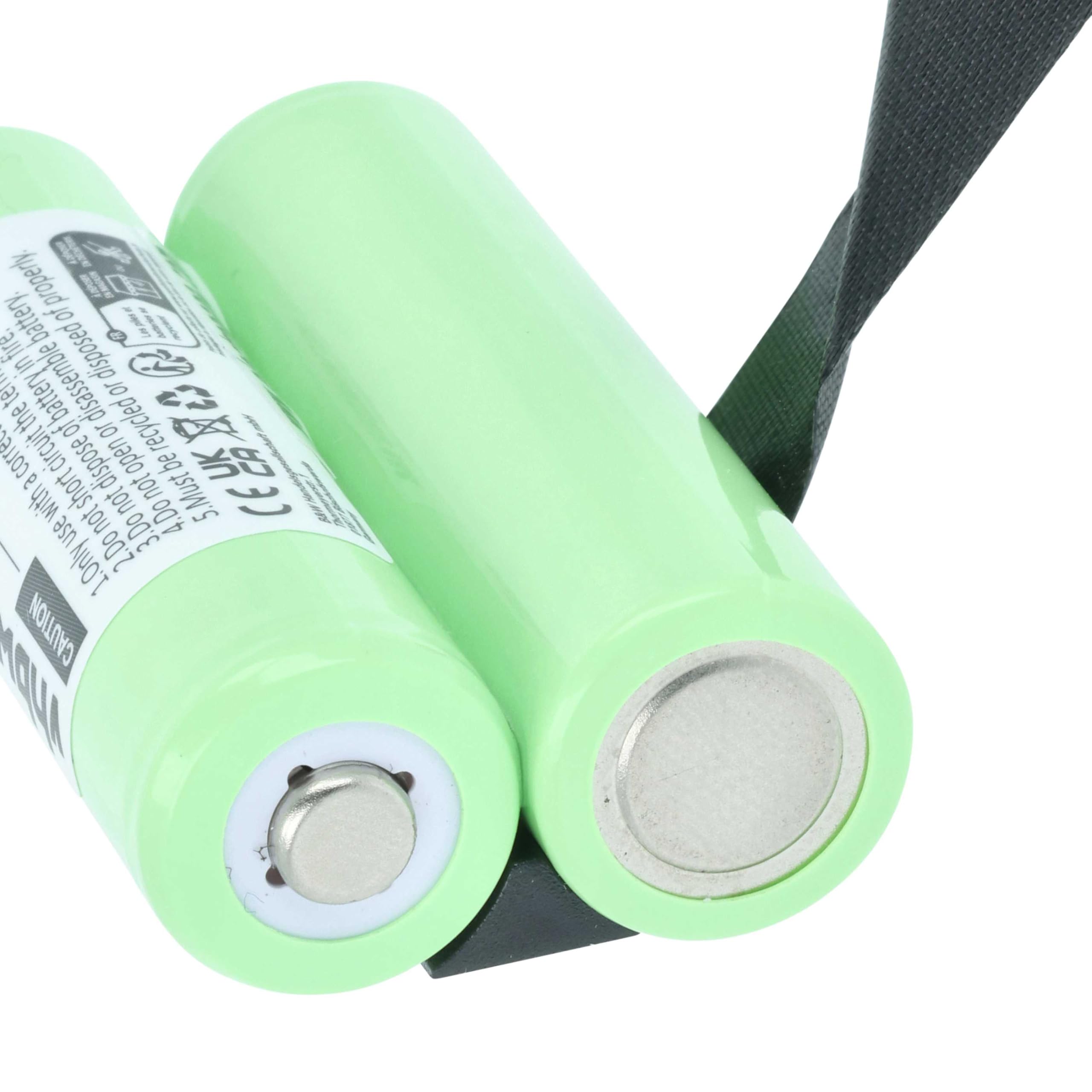 vhbw 5X Batterie Compatible avec Demag DRC10