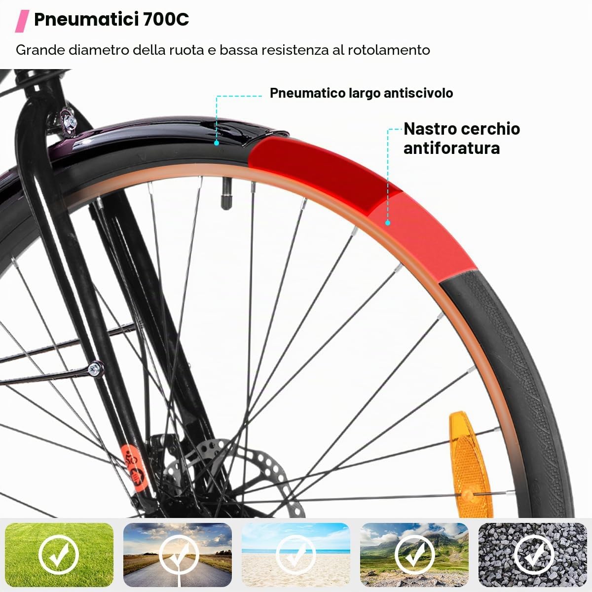 HILAND Bicicletta da Corsa 28 Pollici 700C, Bici da Città in Alluminio con Cambio a 7 Velocità e Freni a Disco, Bicicletta Urbana Confortevole per Uomo e Donna, Nera