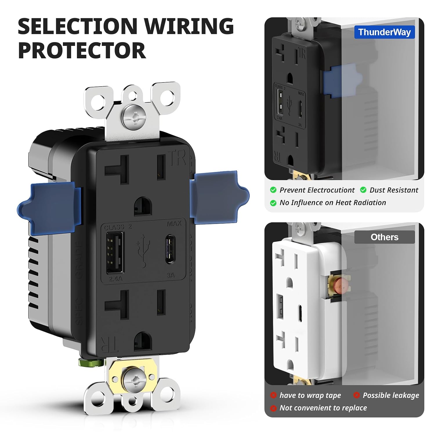ThunderWay USB Receptacle Outlet, High Speed USB C/A Wall Charger Ports Outlets, 20 Amp Tamper-Resistant Receptacle USB Wall Socket, Screwless Wall Plate Included, ETL Listed, Matte Black, 6Pack