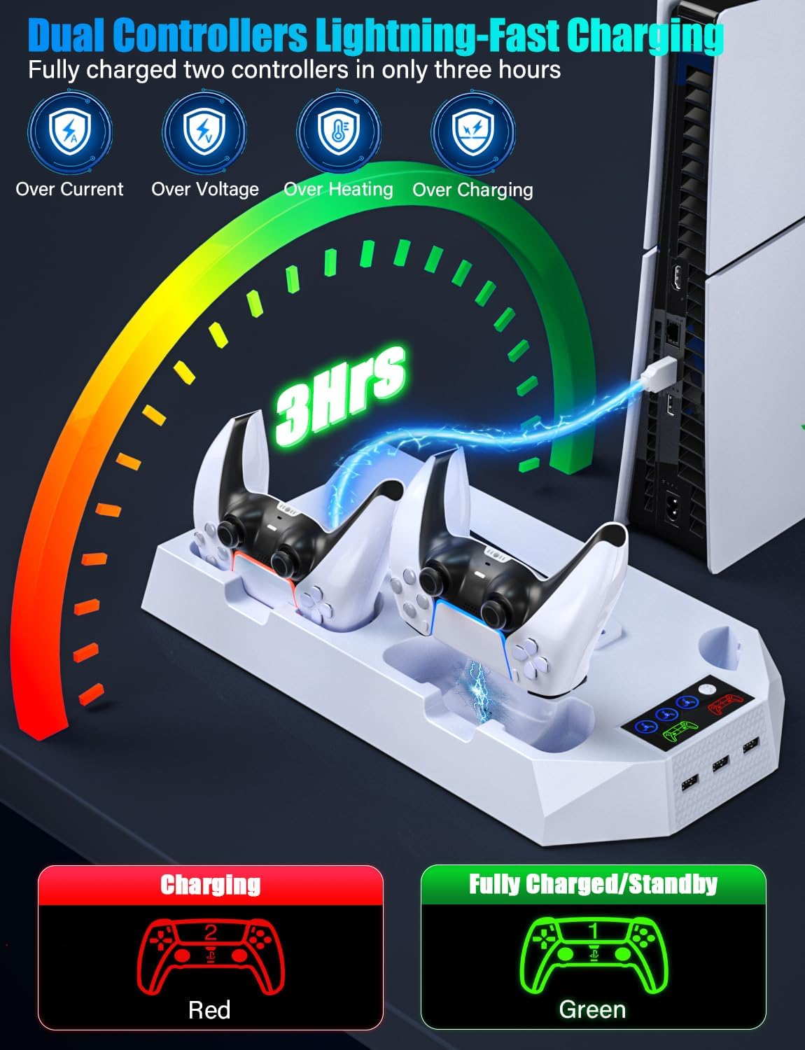Cooling Station for PS5/PS5 Slim with Dual Controller Charger, Vertical Cooling Stand for PlayStation 5 Slim with Remote Charging Dock, Accessories Charger kit for PS5 Pro with Cooler Fan, USB Hubs - Image 4