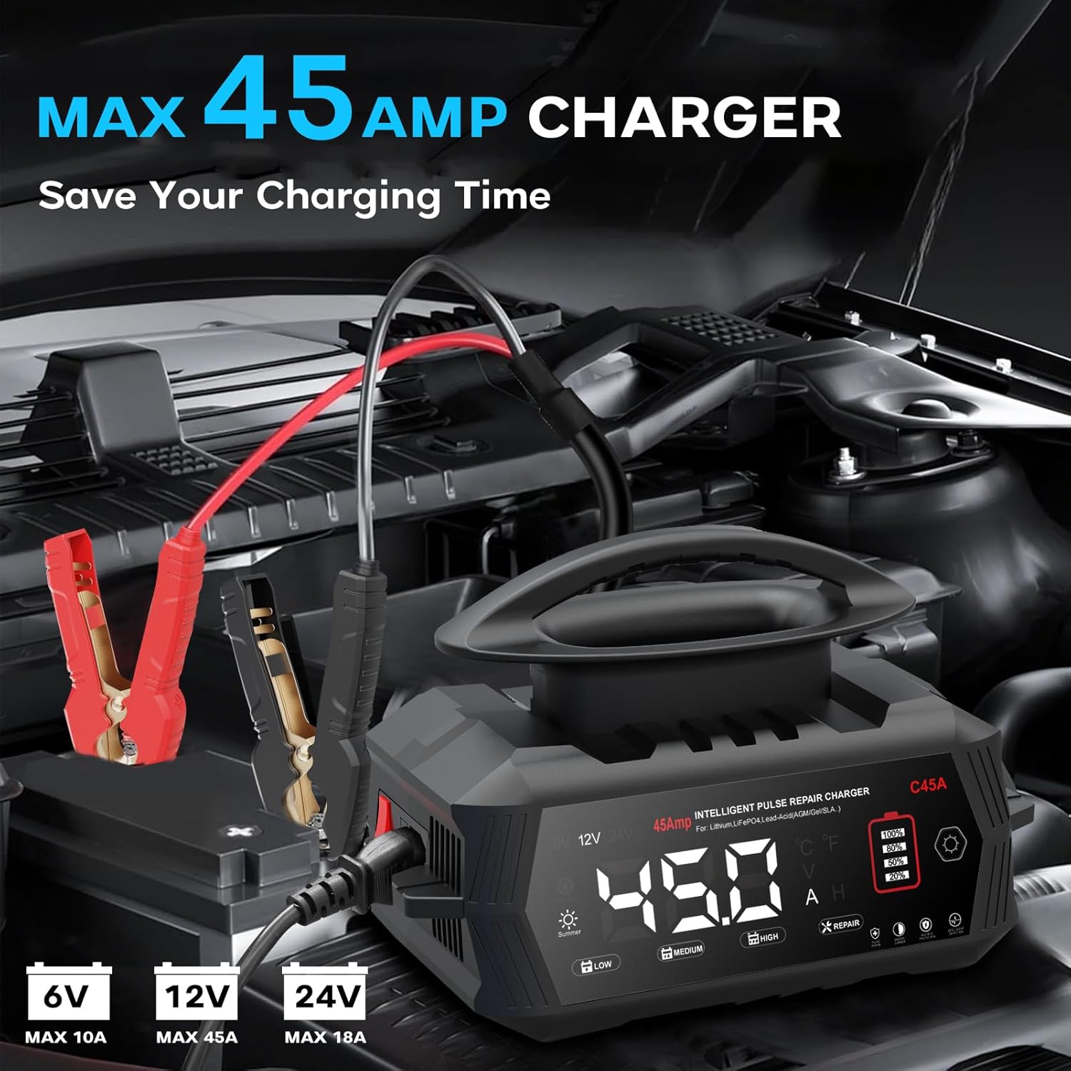 Haisito 45 Amp Car Battery Charger, 12V/24V Lithium LiFePO4 Battery Charger Automatic Battery Maintainer, Portable Smart Trickle Charger for Automotive Car Truck Motorcycle Lawn Mower Boat AGM Gel