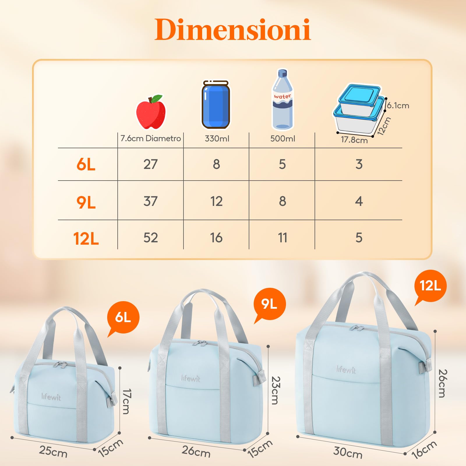 Lifewit Borsa Termica Porta Pranzo per Donna, Piccola Borse Frigo Impermeabile Leggera, Work Lunch Bag per Ufficio, Viaggio, Picnic, Spiaggia, Blu, 6L
