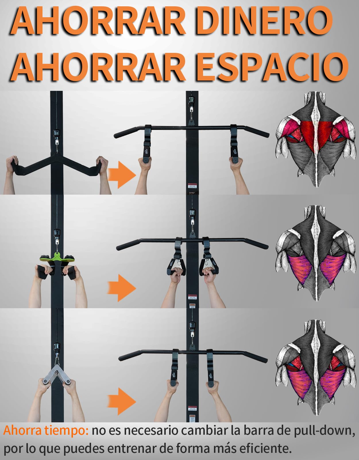 Fitarc Agarre Mejorado de 12 Niveles V2 - 2 Piezas, Mango de Ajuste Con Accesorios Extraíbles LAT, Para Remo y Dominadas