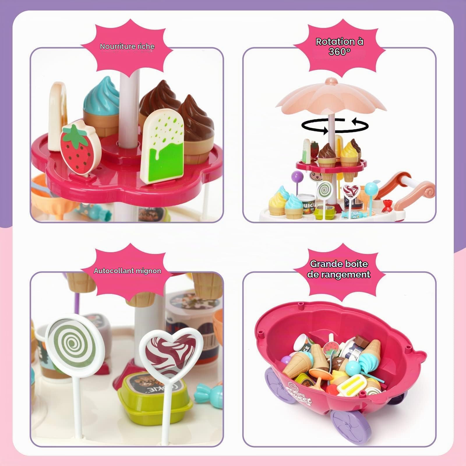 Chariot à Glace Enfant, Jouet à Crème Glacier 36 Pièces, Jeu de Rôle Éducatif avec Sucettes Chocolat, Jouet de Crème Glacée pour Enfant Filles 3 Ans