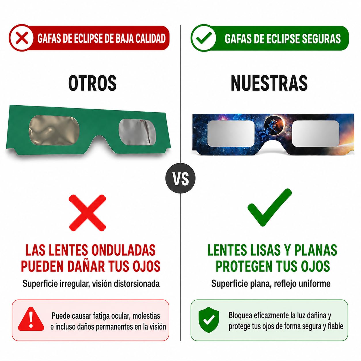 6/12/100 Gafas Eclipse Solar Homologadas,Certificado EN ISO 12312-2:2015(E) y CE,Aprobación AAS 2026,Gafas eclipse solar para visión directa del sol