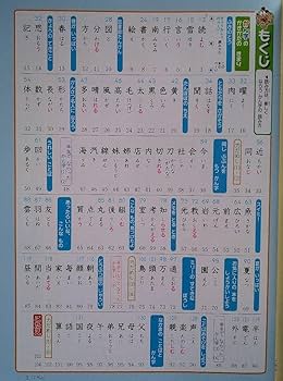 Amazon.co.jp: 漢字学習□かんじがくしゅうノート2年上教育同人