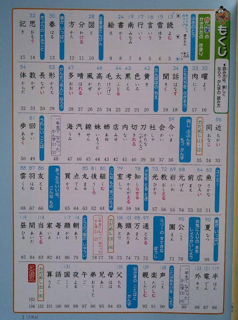 N*i様 漢字ドリル2年上、こくご学習帳セット 漢字ドリル2年上、こくご学習帳セット - メルカリ