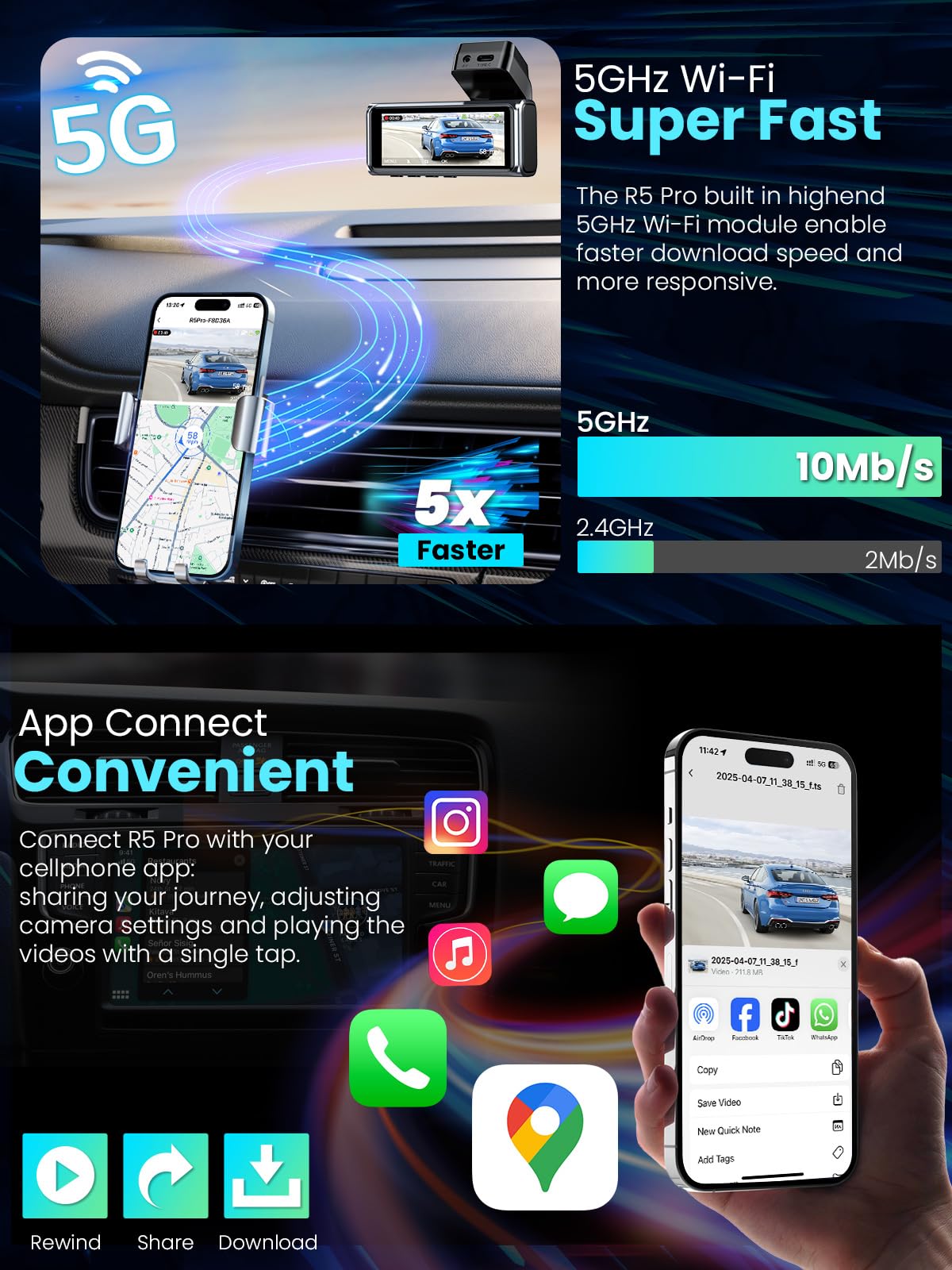 R5 Pro Dash Cam 4K/2.5K per Auto, Telecamera Doppia Anteriore e Posteriore, WiFi 5GHz, GPS, SD 128GB Inclusa, Schermo IPS 3.16", Parcheggio 24H, Visione Notturna, G-Sensor, 256GB Max