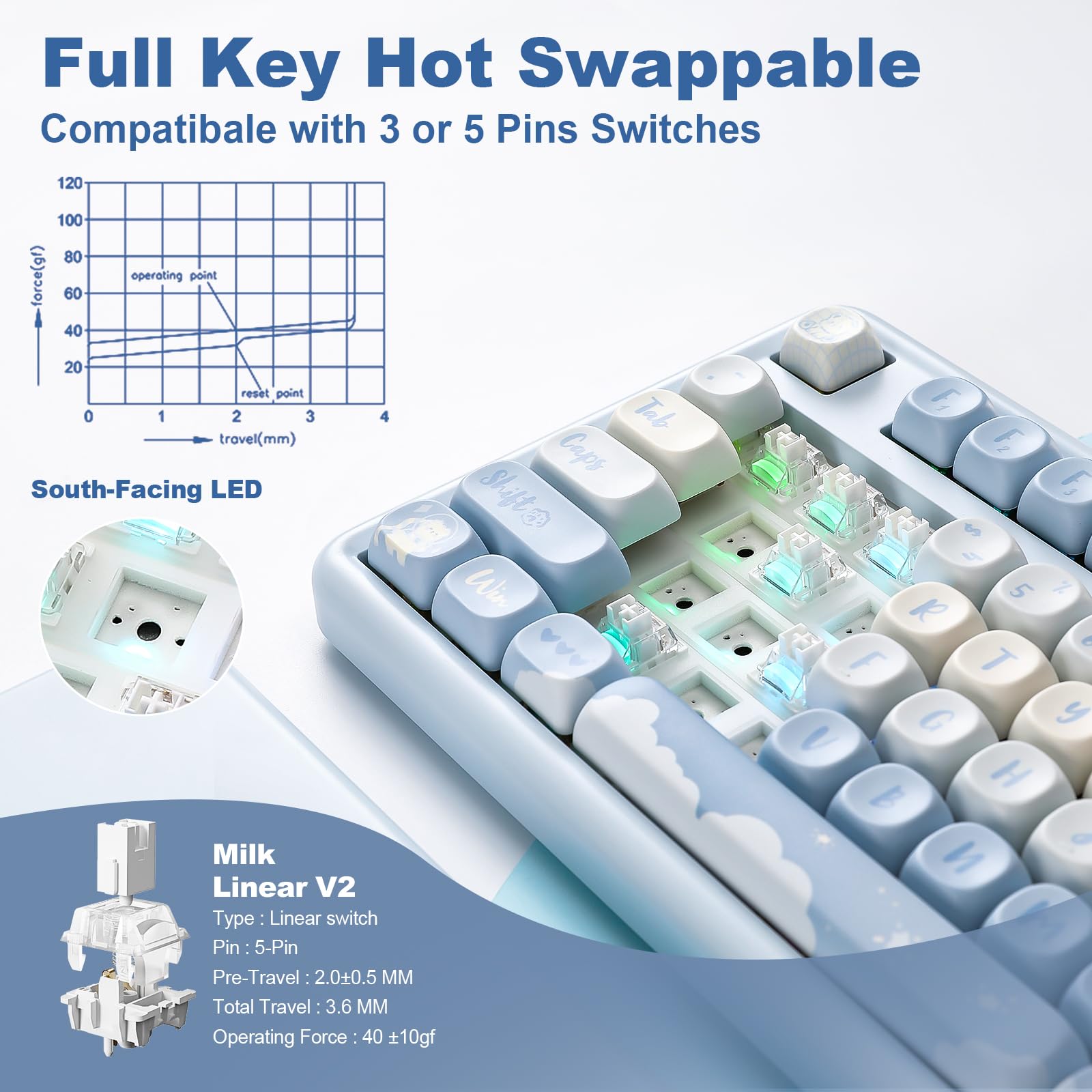 YUNZII B87 メカニカルキーボード　Bluetooth Amazon | YUNZII B87 ワイヤレスメカニカルキーボード