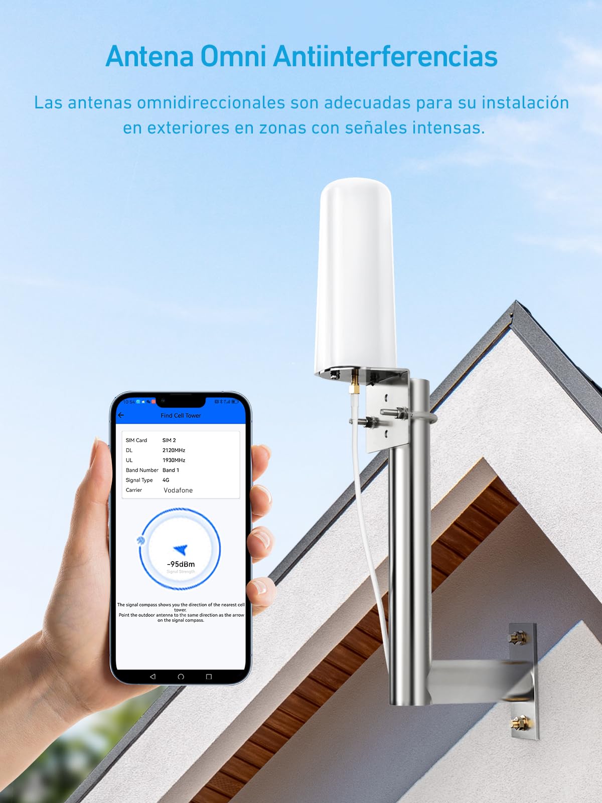 Amplificador de Cobertura Móvil 4G LTE 3G 2G gsm Amplificador de Señal en Banda 20/8/3/1/7(800/900/1800/2100/2600MHz) Repetidor de Señal Compatible con Todos los Operadores Españoles