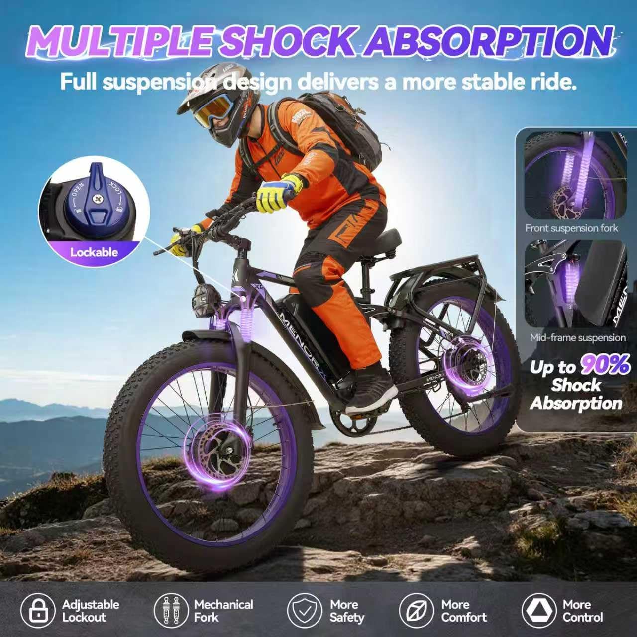 MENORX Dual Motor Electric Bike,26"x4"Fat Tire Ebike,Up to 6000W Peak,60V/25Ah Lithium Battery,Up to 46MPH &105 Miles Range E Bike, Shimano 7-Speed Transmission