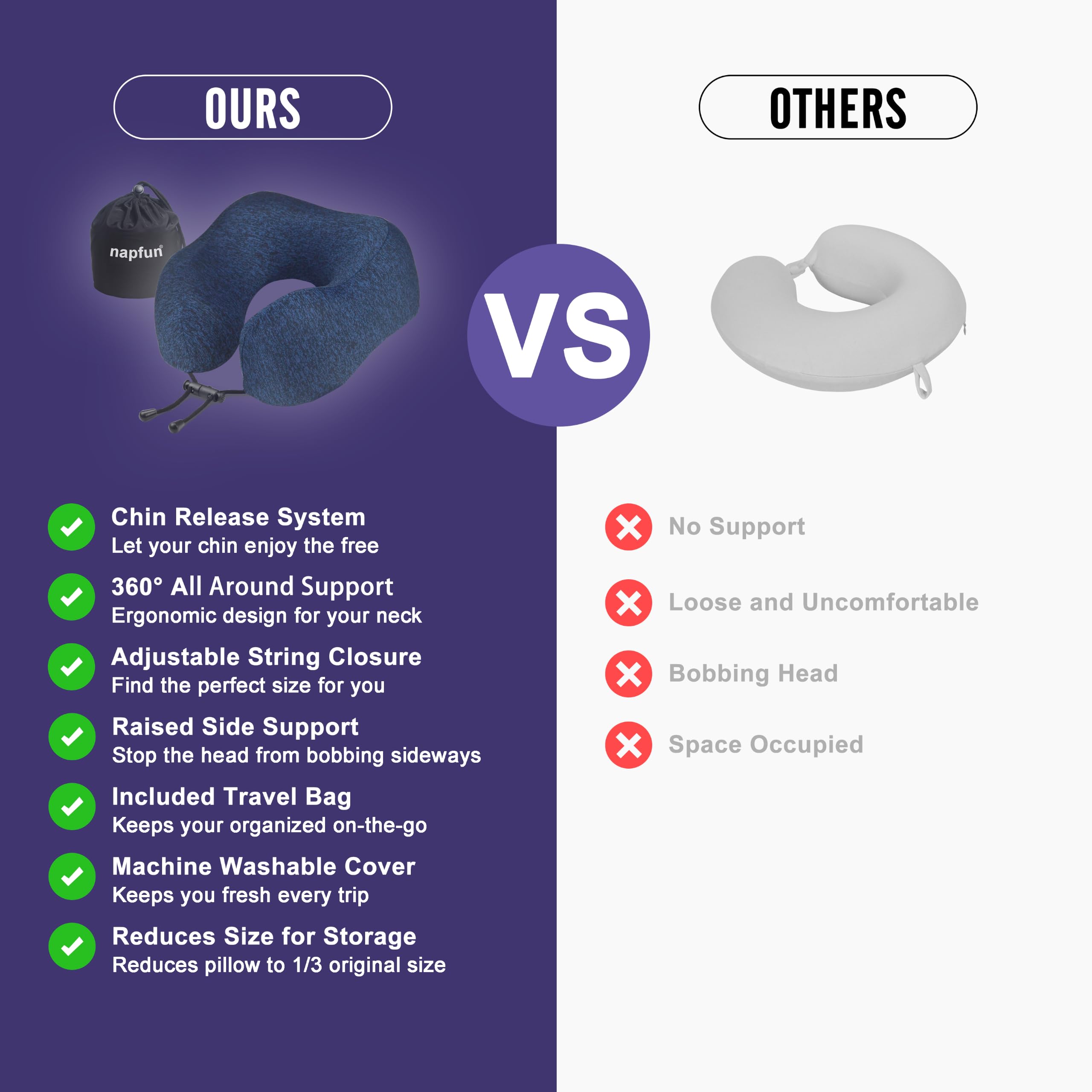 napfun Neck Pillow for Travel, Memory Foam Airplane Pillow, Full Dark Blue view 4