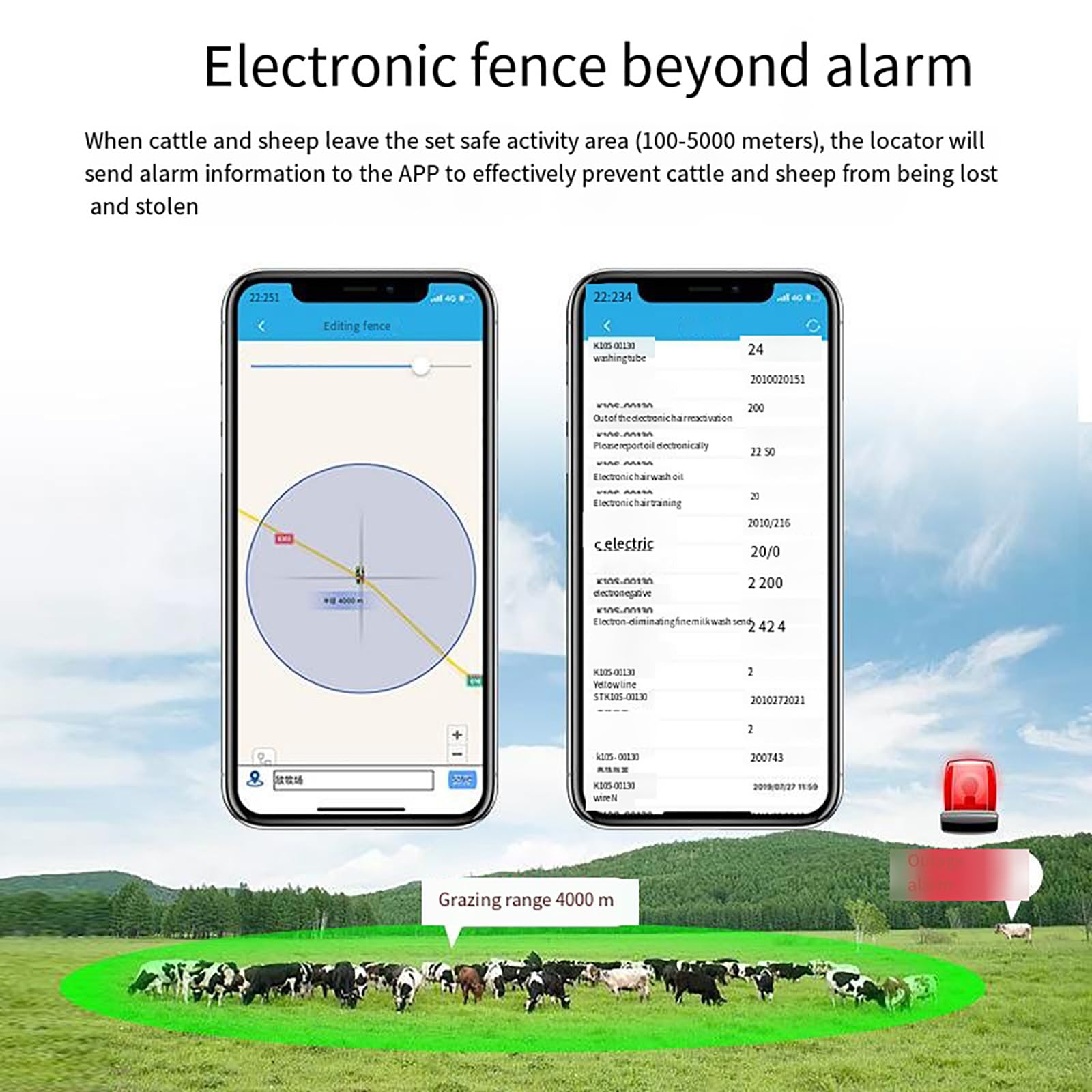 Rastreador GPS Para Animales, Localizador Solar Animales, Distancia: 2-10 M/posicionamiento Tiempo Real/impermeable/2 Métodos Carga/2 Métodos Alarma/energía Solar, Utilizado Para Rastrear Ganado