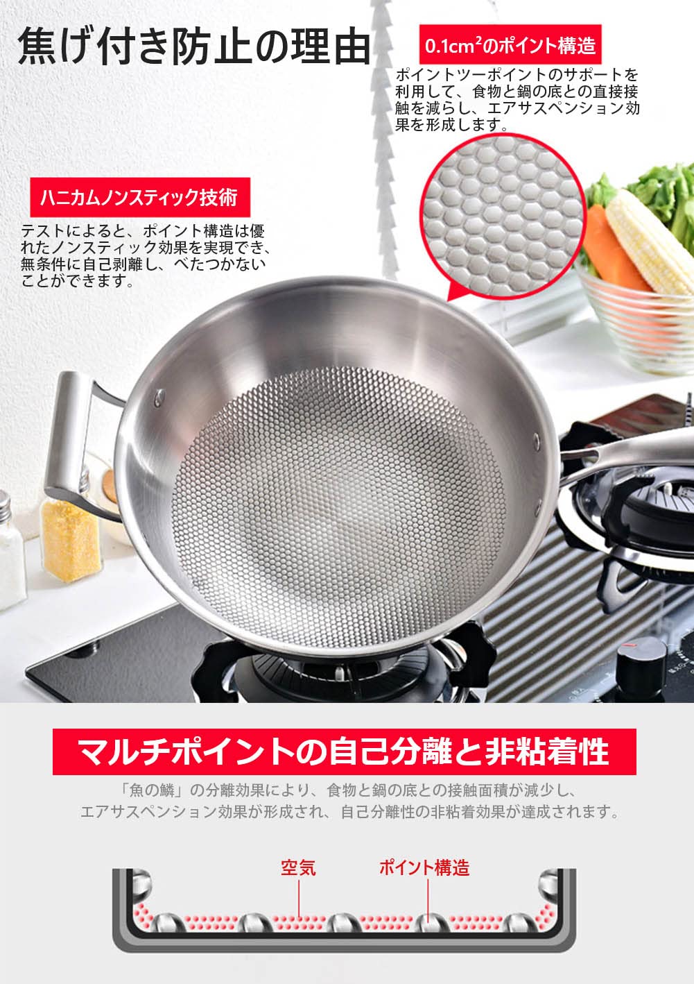 Amazon | ステンレス フライパン 30cm/32cm/34cm 304ステンレス鋼鍋