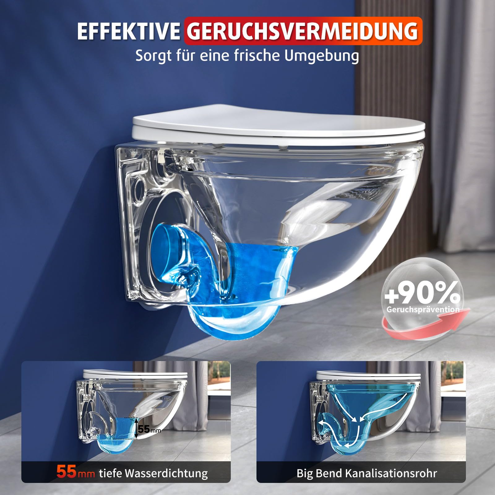 Rainsworth Inodoro de pared sin borde - Inodoro colgante de potente descarga, con tecnología de descarga eficiente, taza de inodoro incluida con asiento de descenso automático y sujetador rápido